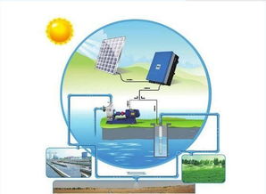 SNEC情报站 29企品牌设计大观览——光伏储能系统的传播点、价值观与感召力全解析