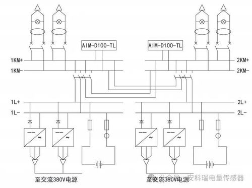 光伏储能系统中直流绝缘监测装置的场景化应用实践
